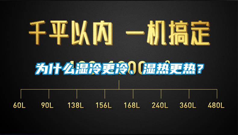 為什么濕冷更冷、濕熱更熱？