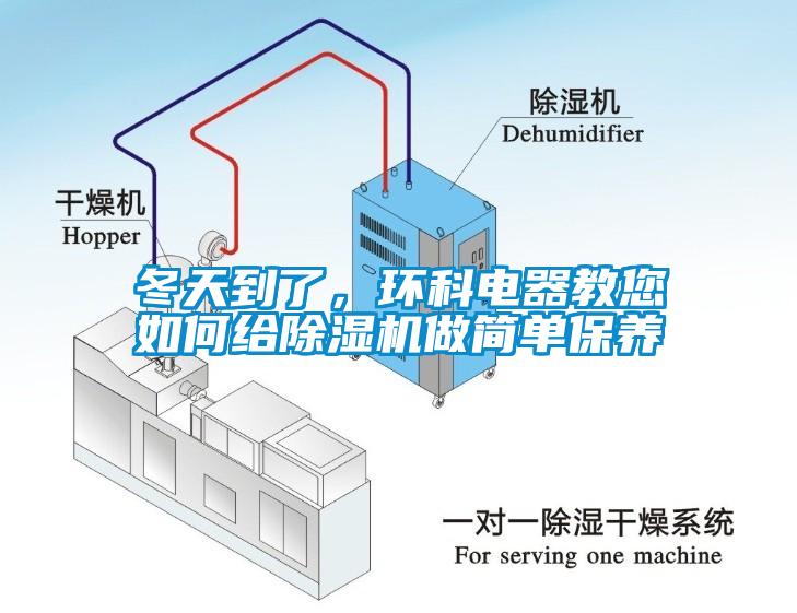 冬天到了，環(huán)科電器教您如何給除濕機做簡單保養(yǎng)