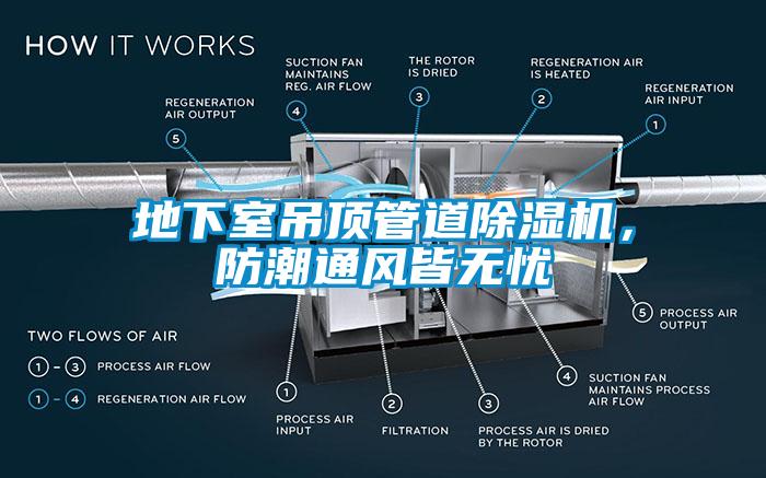 地下室吊頂管道除濕機，防潮通風皆無憂