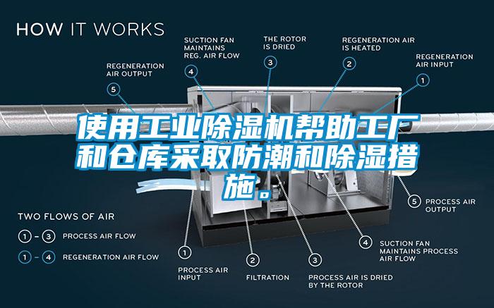 使用工業(yè)除濕機(jī)幫助工廠和倉(cāng)庫(kù)采取防潮和除濕措施。