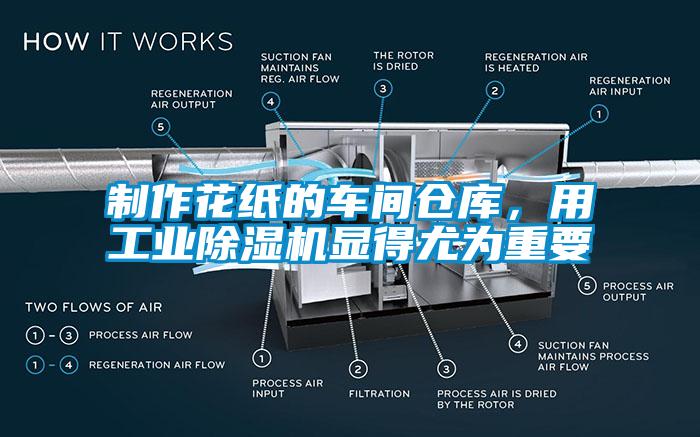 制作花紙的車間倉庫，用工業(yè)除濕機顯得尤為重要