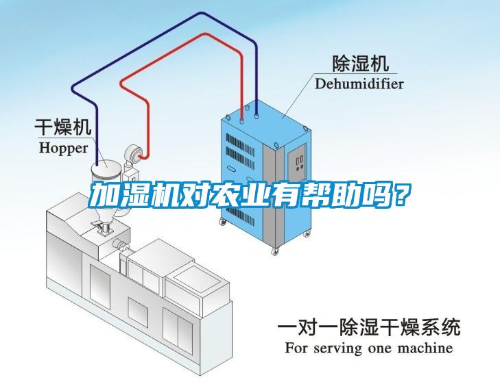 加濕機對農業(yè)有幫助嗎？