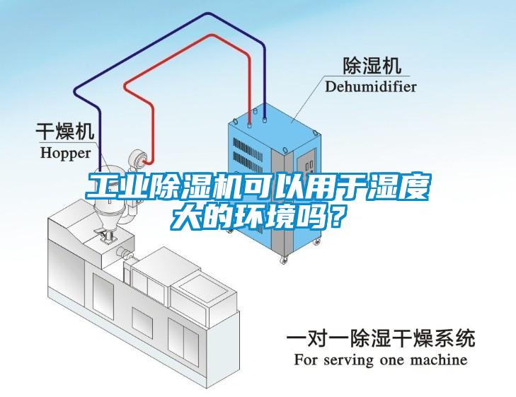 工業(yè)除濕機(jī)可以用于濕度大的環(huán)境嗎？