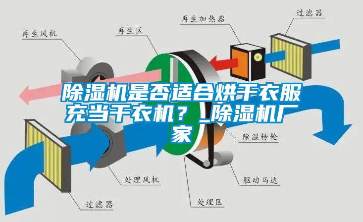 除濕機是否適合烘干衣服充當干衣機？_除濕機廠家