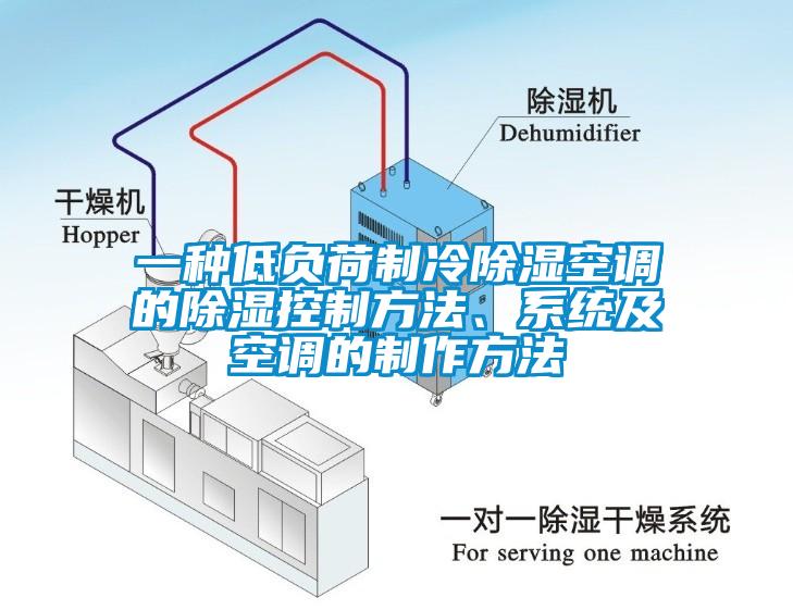 一種低負荷制冷除濕空調(diào)的除濕控制方法、系統(tǒng)及空調(diào)的制作方法