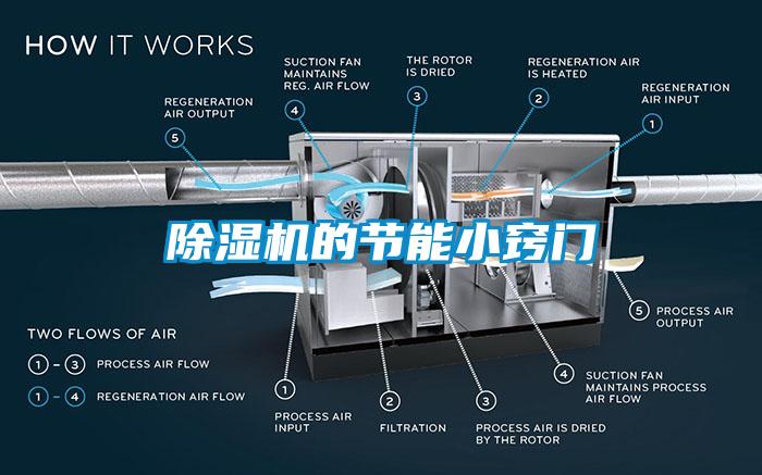 除濕機(jī)的節(jié)能小竅門