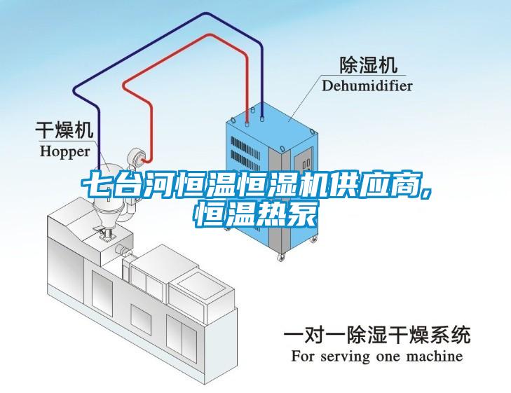 七臺(tái)河恒溫恒濕機(jī)供應(yīng)商,恒溫?zé)岜?/></p>
						    <p style=