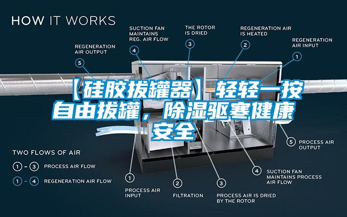 【硅膠拔罐器】輕輕一按自由拔罐，除濕驅(qū)寒健康安全