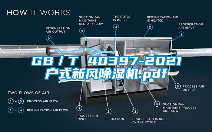 GB／T 40397-2021戶式新風(fēng)除濕機.pdf