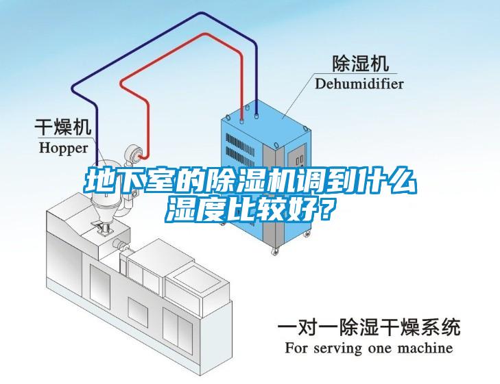 地下室的除濕機(jī)調(diào)到什么濕度比較好？