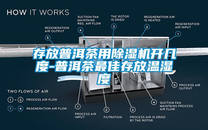 存放普洱茶用除濕機開幾度-普洱茶最佳存放溫濕度