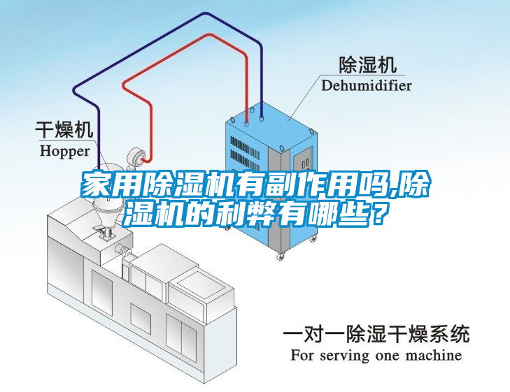 家用除濕機(jī)有副作用嗎,除濕機(jī)的利弊有哪些？