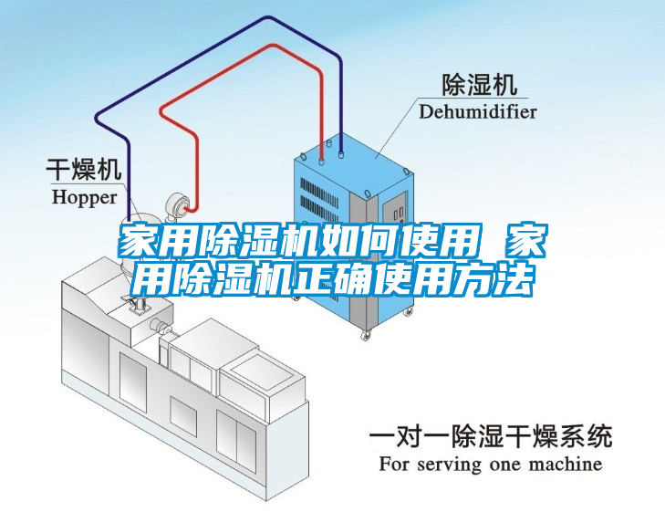 家用除濕機(jī)如何使用 家用除濕機(jī)正確使用方法