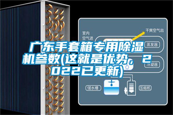 廣東手套箱專用除濕機(jī)參數(shù)(這就是優(yōu)勢(shì)，2022已更新)