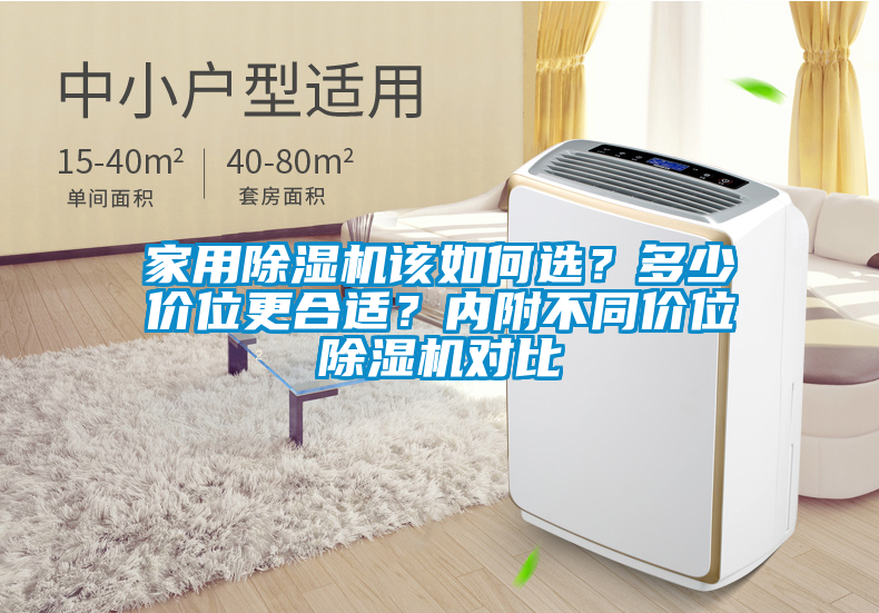 家用除濕機(jī)該如何選？多少價(jià)位更合適？內(nèi)附不同價(jià)位除濕機(jī)對比