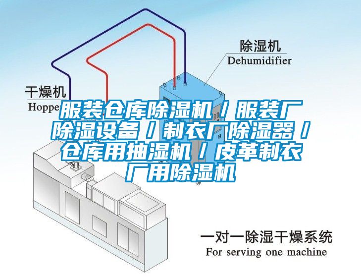 服裝倉庫除濕機／服裝廠除濕設(shè)備／制衣廠除濕器／倉庫用抽濕機／皮革制衣廠用除濕機