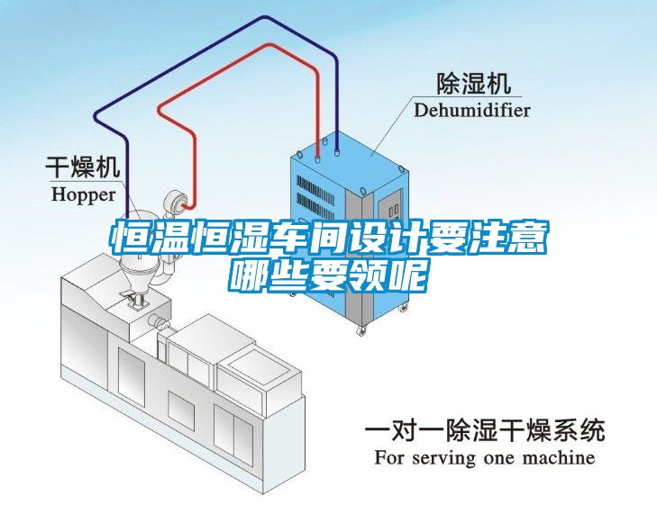 恒溫恒濕車間設計要注意哪些要領呢