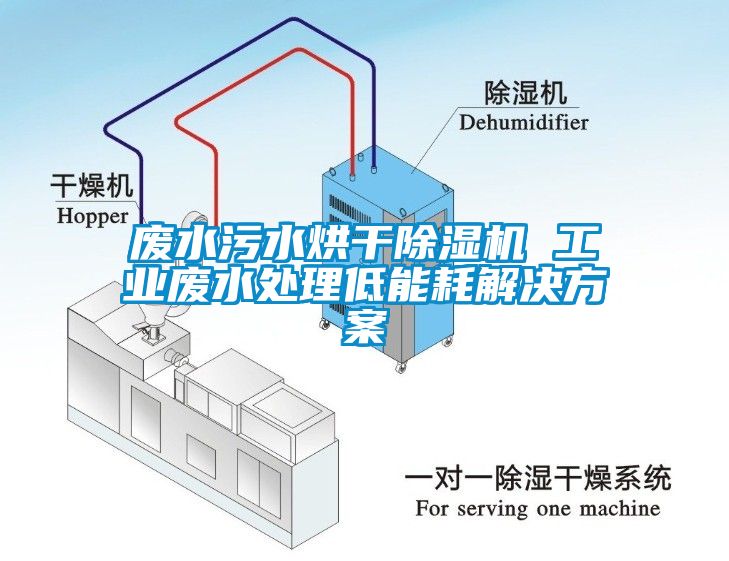 廢水污水烘干除濕機(jī) 工業(yè)廢水處理低能耗解決方案