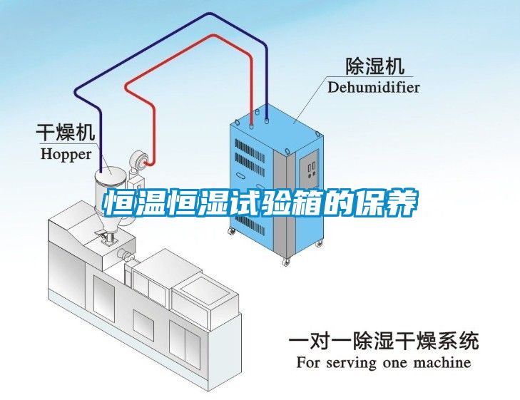 恒溫恒濕試驗(yàn)箱的保養(yǎng)