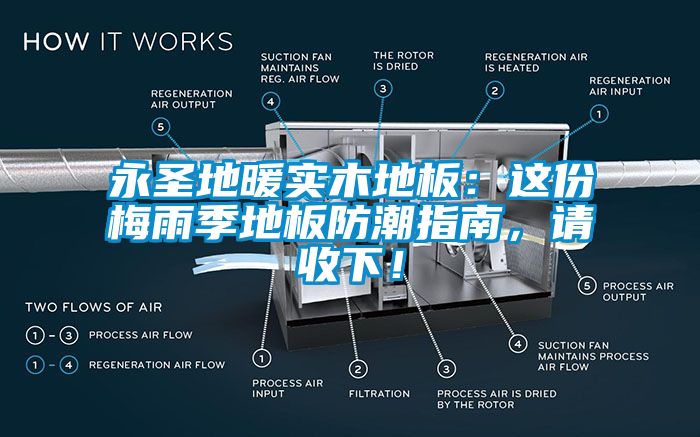 永圣地暖實(shí)木地板：這份梅雨季地板防潮指南，請(qǐng)收下！