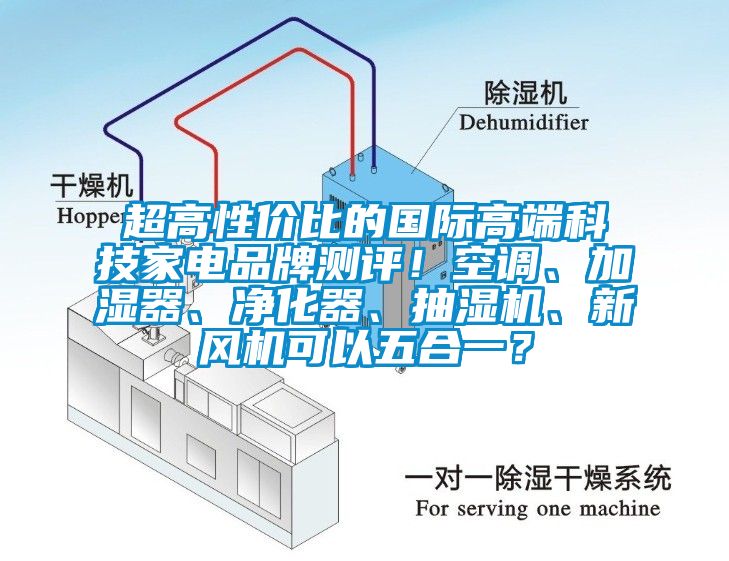 超高性價(jià)比的國際高端科技家電品牌測評！空調(diào)、加濕器、凈化器、抽濕機(jī)、新風(fēng)機(jī)可以五合一？