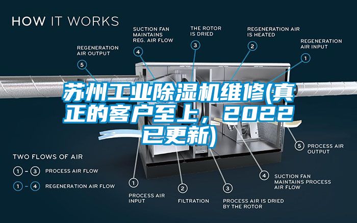 蘇州工業(yè)除濕機(jī)維修(真正的客戶至上，2022已更新)