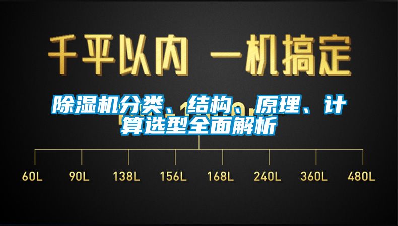 除濕機(jī)分類、結(jié)構(gòu)、原理、計(jì)算選型全面解析