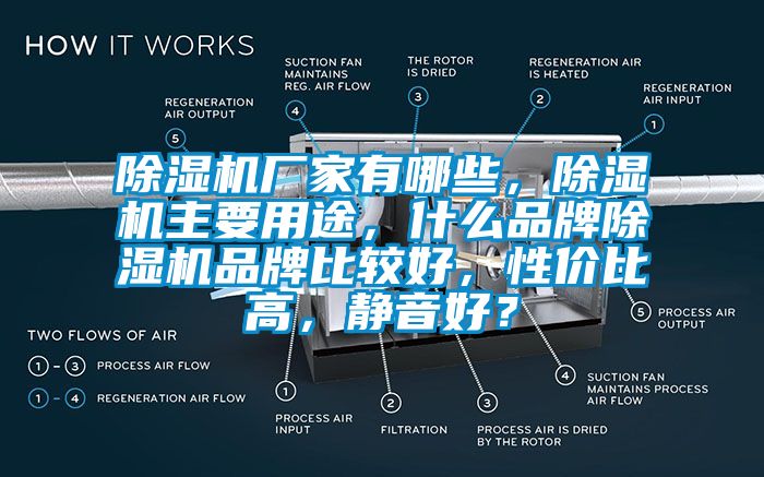 除濕機(jī)廠家有哪些，除濕機(jī)主要用途，什么品牌除濕機(jī)品牌比較好，性價(jià)比高，靜音好？