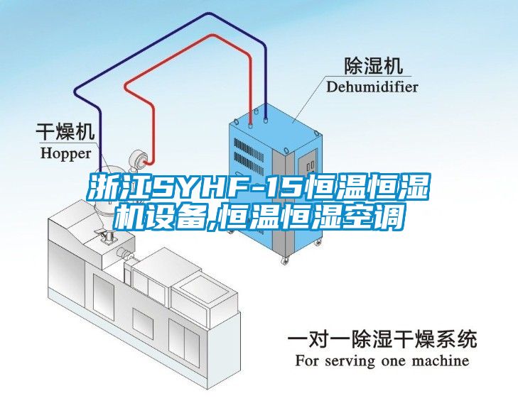 浙江SYHF-15恒溫恒濕機(jī)設(shè)備,恒溫恒濕空調(diào)