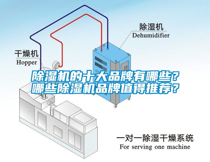 除濕機(jī)的十大品牌有哪些？哪些除濕機(jī)品牌值得推薦？