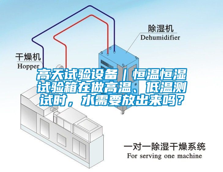 高天試驗設備｜恒溫恒濕試驗箱在做高溫、低溫測試時，水需要放出來嗎？