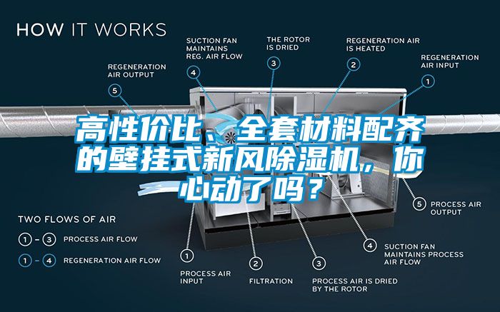 高性價比、全套材料配齊的壁掛式新風(fēng)除濕機，你心動了嗎？